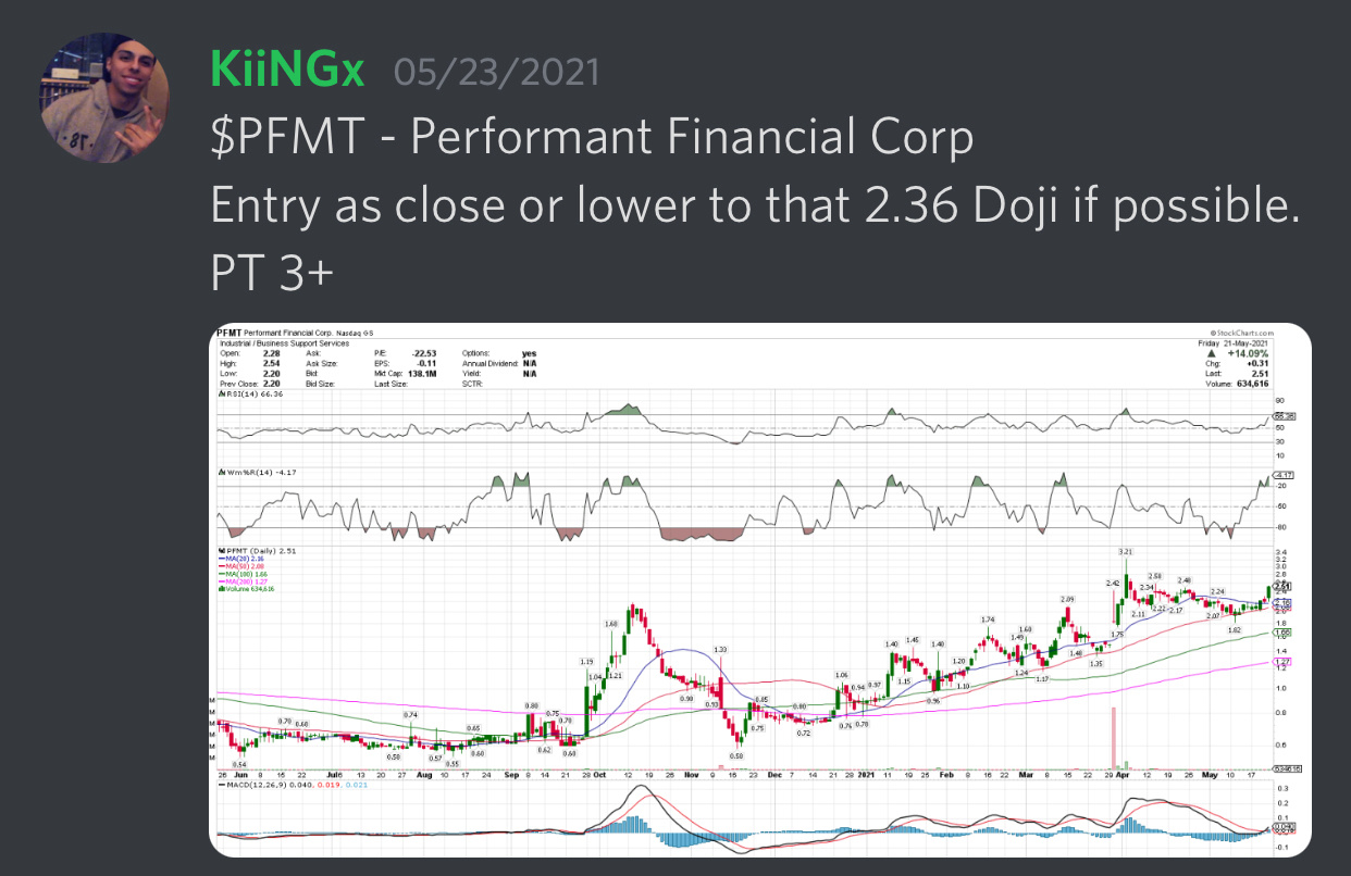 $Performant Financial (PFMT.US)$ 简单的看涨