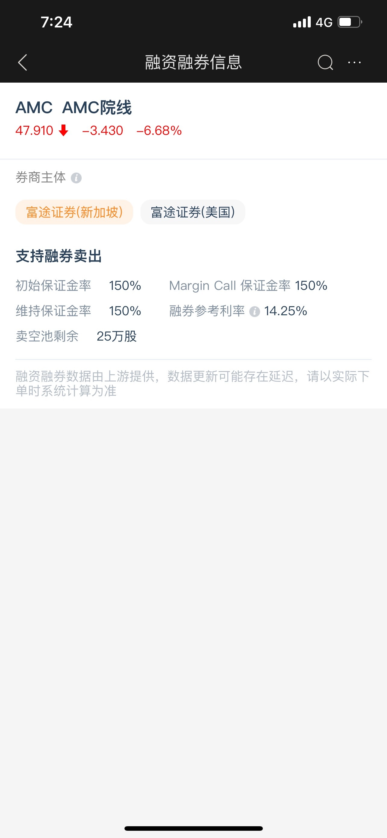 $AMC院线 (AMC.US)$  请问有谁可以指教一下这怎么看吗？什么意思