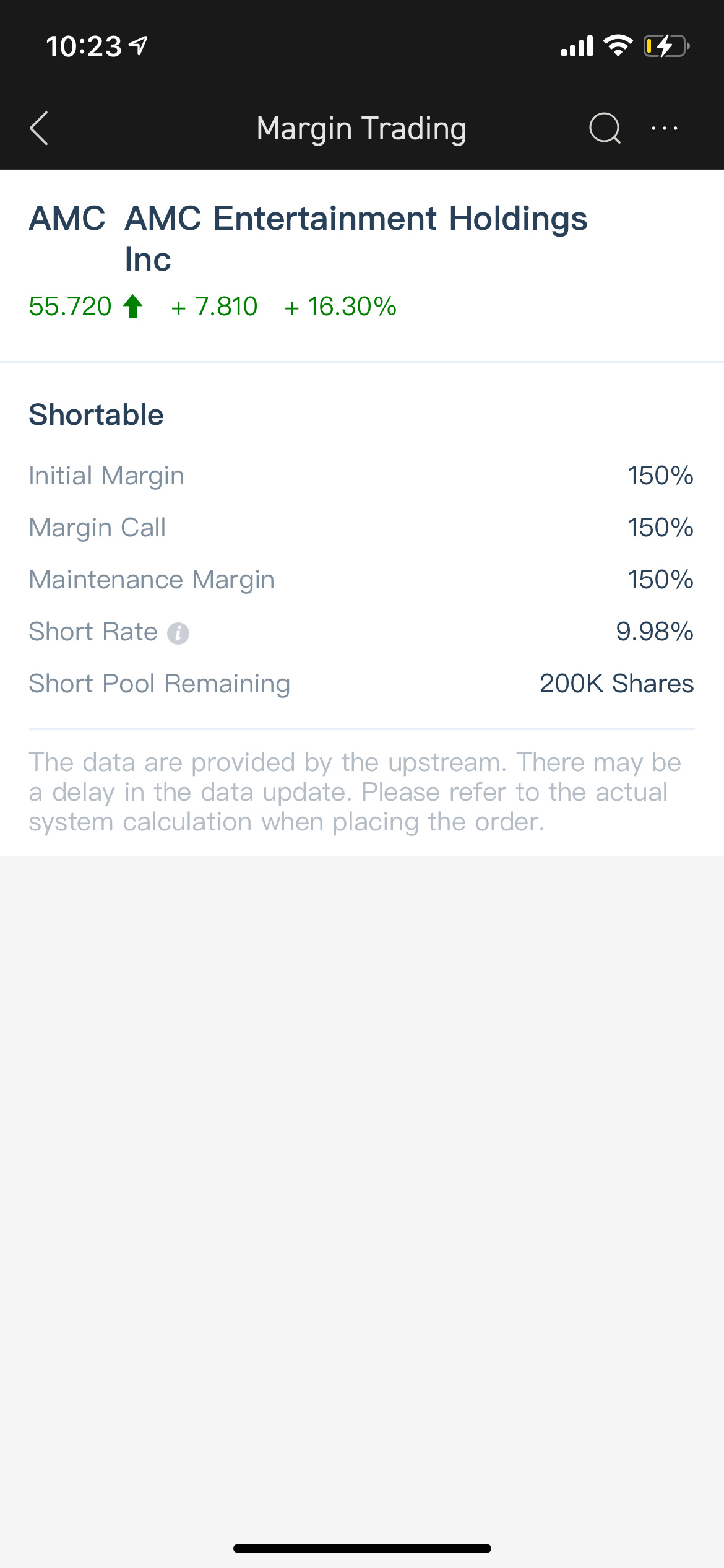 $AMC Entertainment (AMC.US)$ short rate dropped?