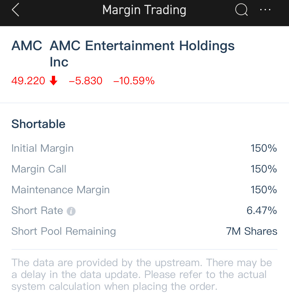 $AMC院線 (AMC.US)$ 是否有專家能抽空解釋為什麼自上週五以來空頭部位剩餘增加，而空頭利率卻下降？