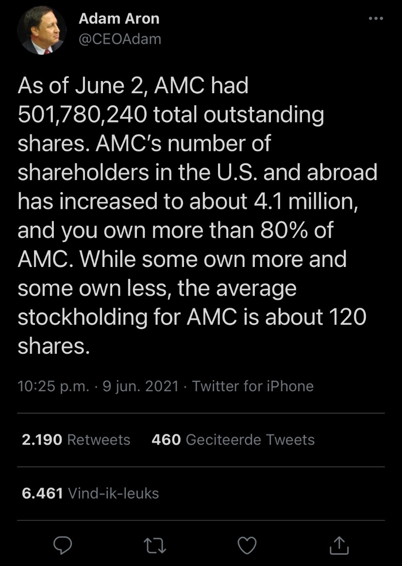 $AMCエンターテインメント クラスA (AMC.US)$ 裸のショーツ、ええやん。 これは飛び去るで🚀🚀💎✋ PM中もっと追加するわ！