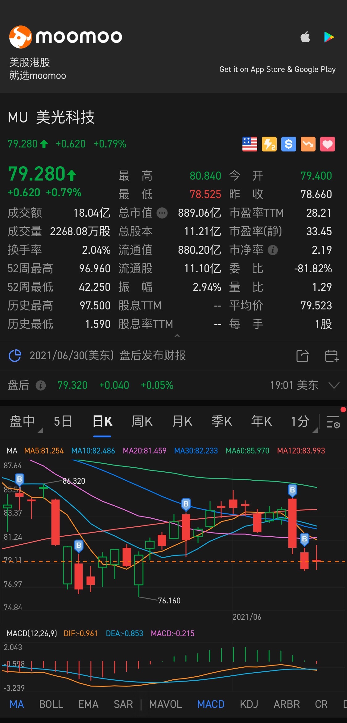 要起飛，不要錯過機會