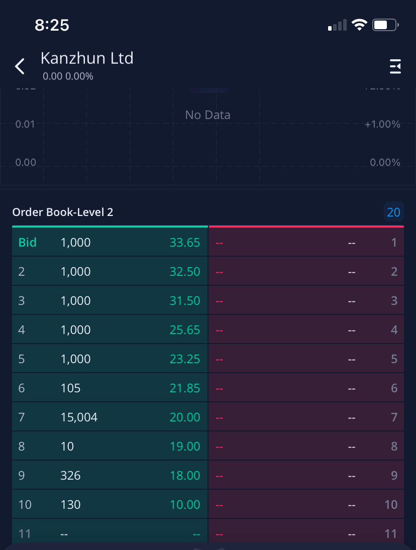 $BOSS直聘 (BZ.US)$