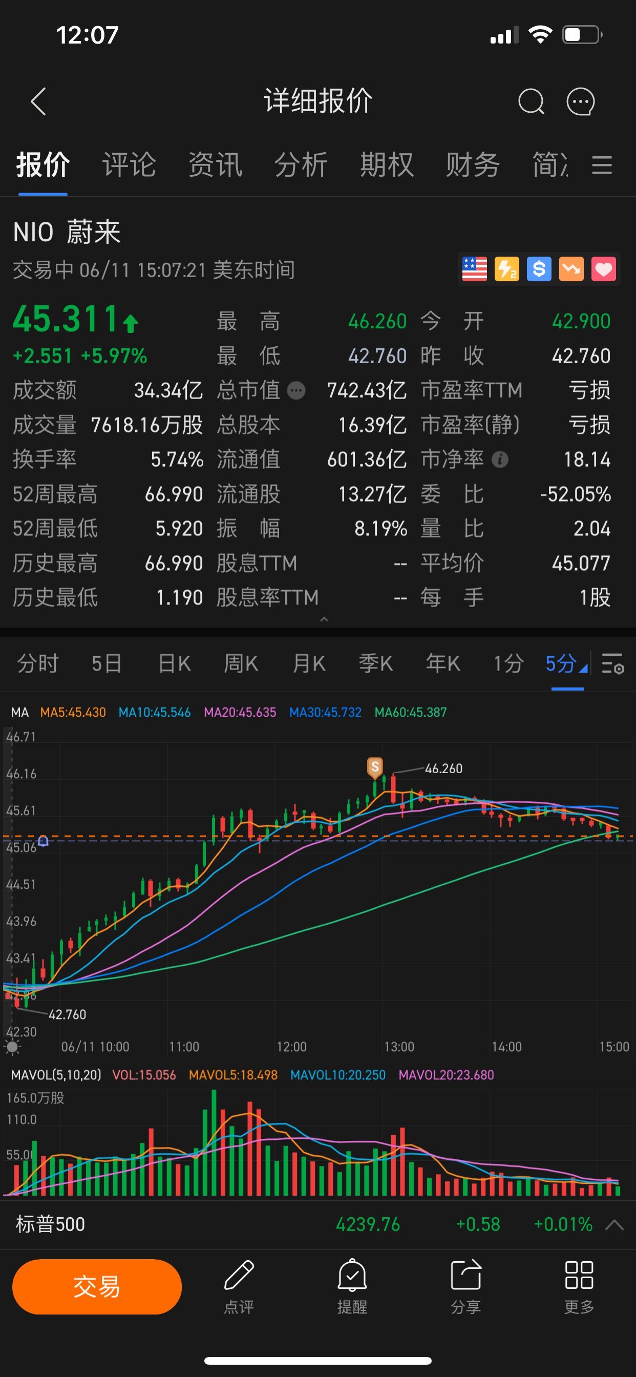 又賣了1/8