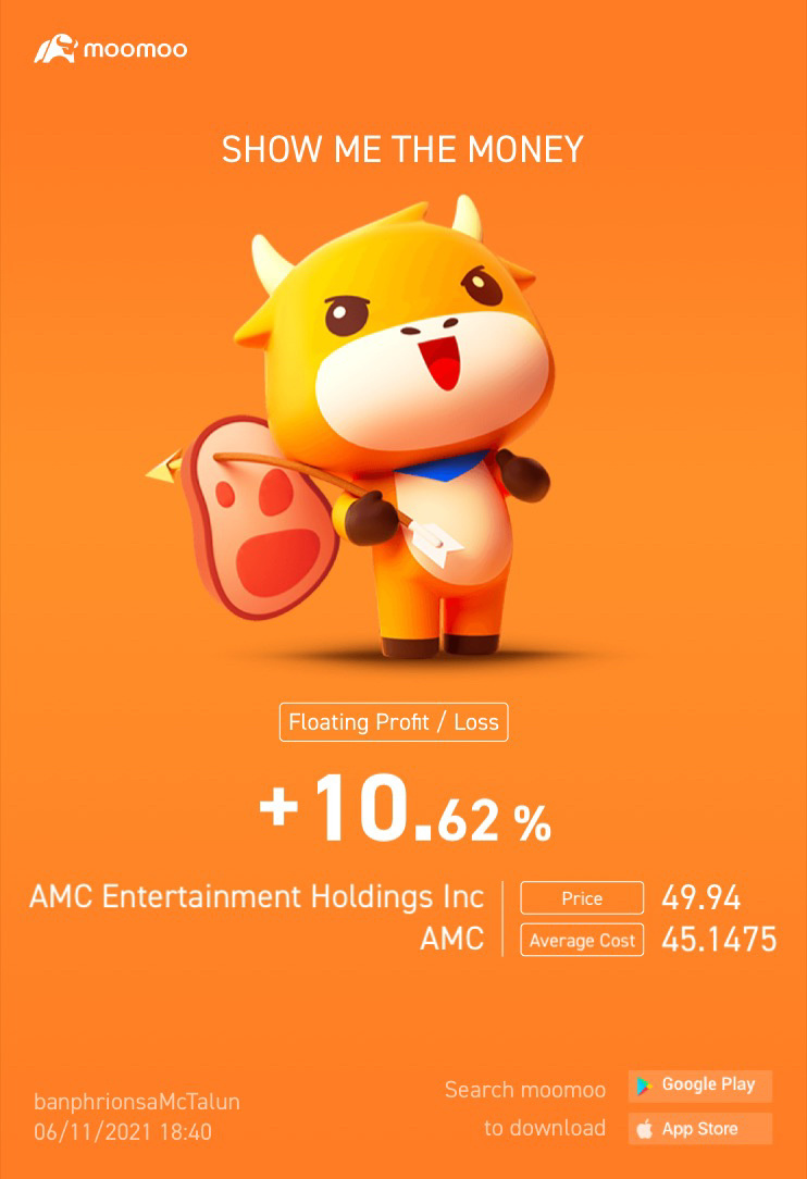 $AMC Entertainment (AMC.US)$