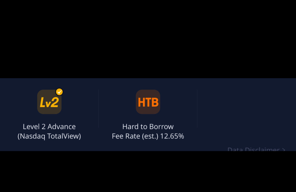 $Castor Maritime (CTRM.US)$ Hooray compliance. Also, borrow rates up and up[Smile]