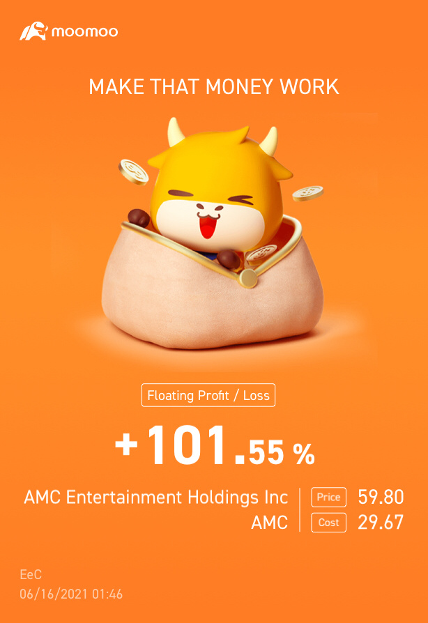 $AMCエンターテインメント クラスA (AMC.US)$ woot woot