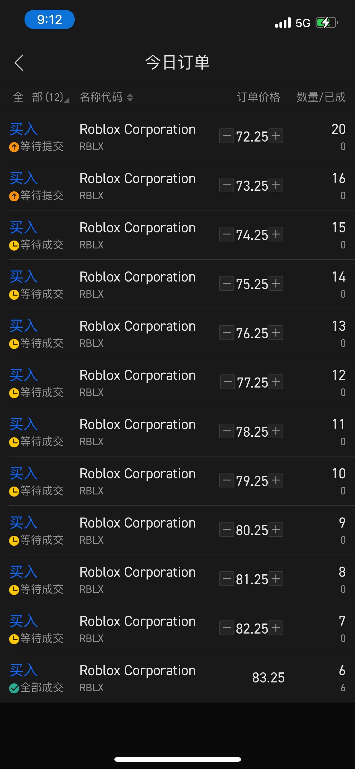 $Roblox (RBLX.US)$ Come on I am ready