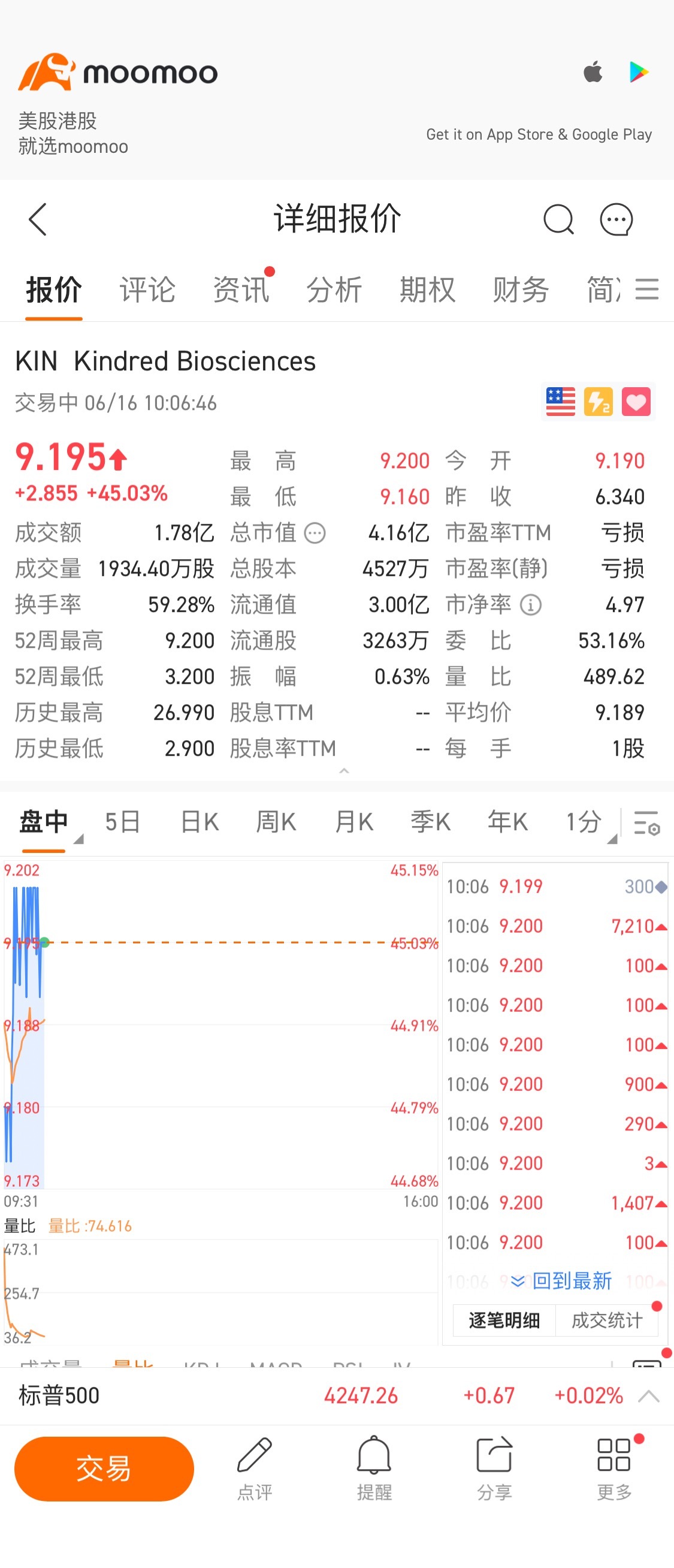 这个是什么情况？半小时都是9.20不动