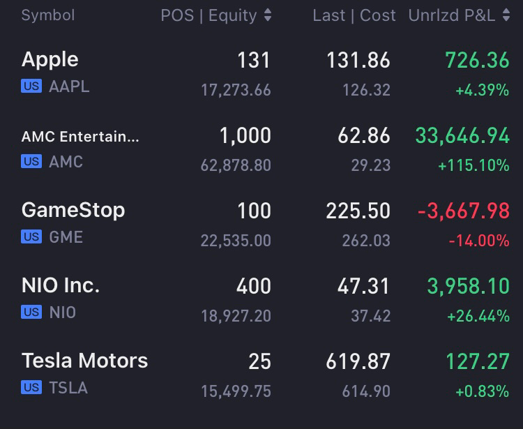 $AMC院线 (AMC.US)$ 打电话给我爸爸从 29 岁起就一直待着