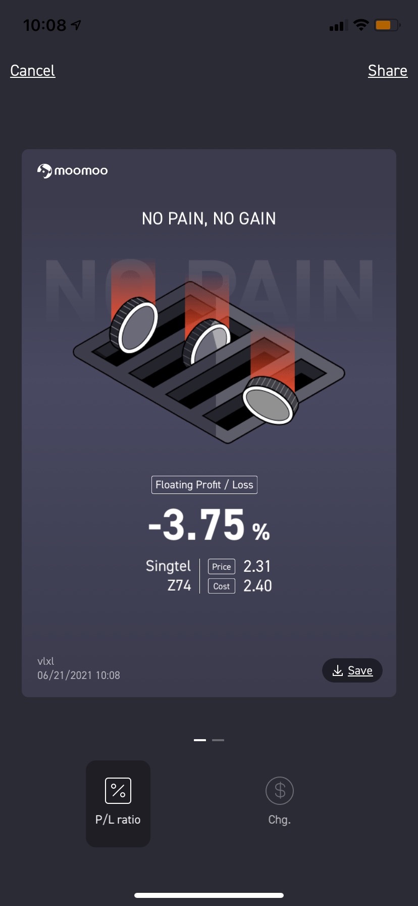 Average down or just hold don’t add in