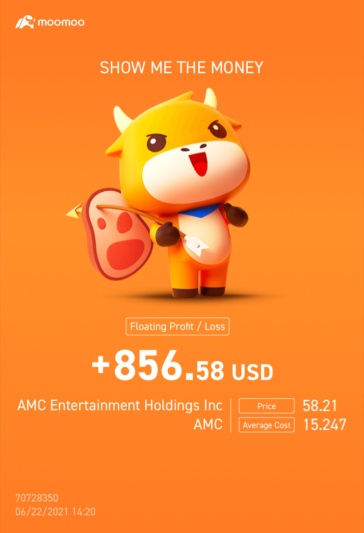 $AMC Entertainment (AMC.US)$ see what happens when you HODL!