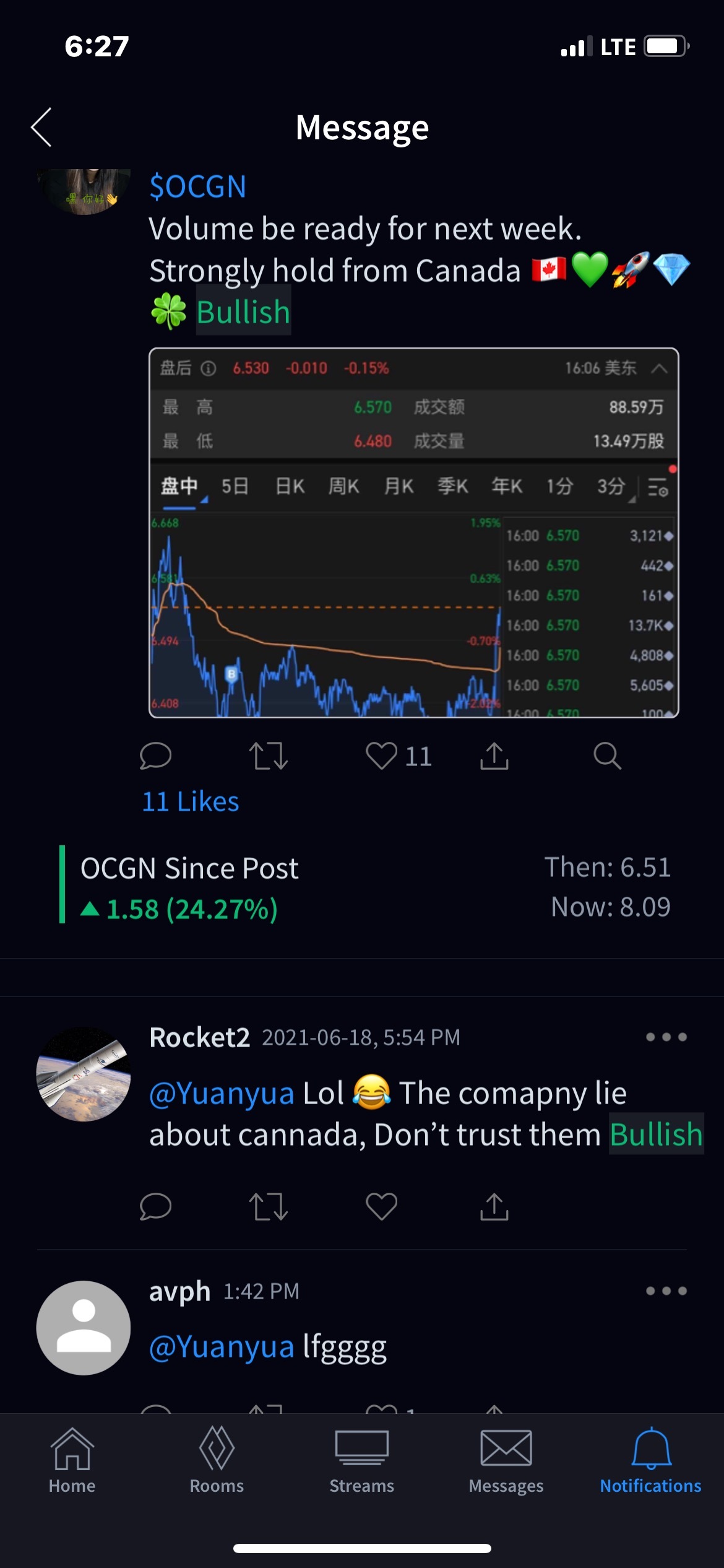 $Ocugen (OCGN.US)$  One week 24%, another week to reach top 10, nice 😎😎🚀🚀💎💎💚💚