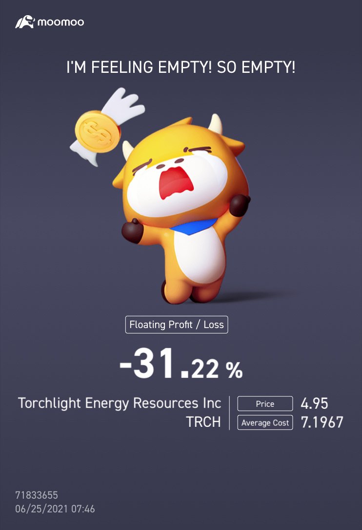 $Torchlight Energy Resources (TRCH.US)$