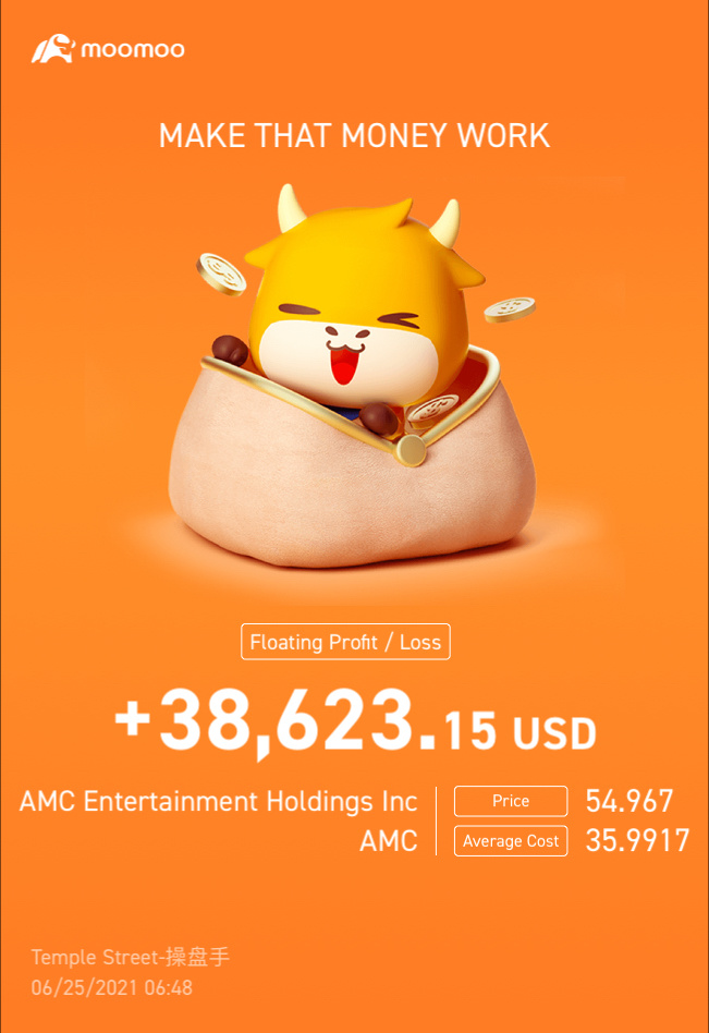 $AMCエンターテインメント クラスA (AMC.US)$ hodl