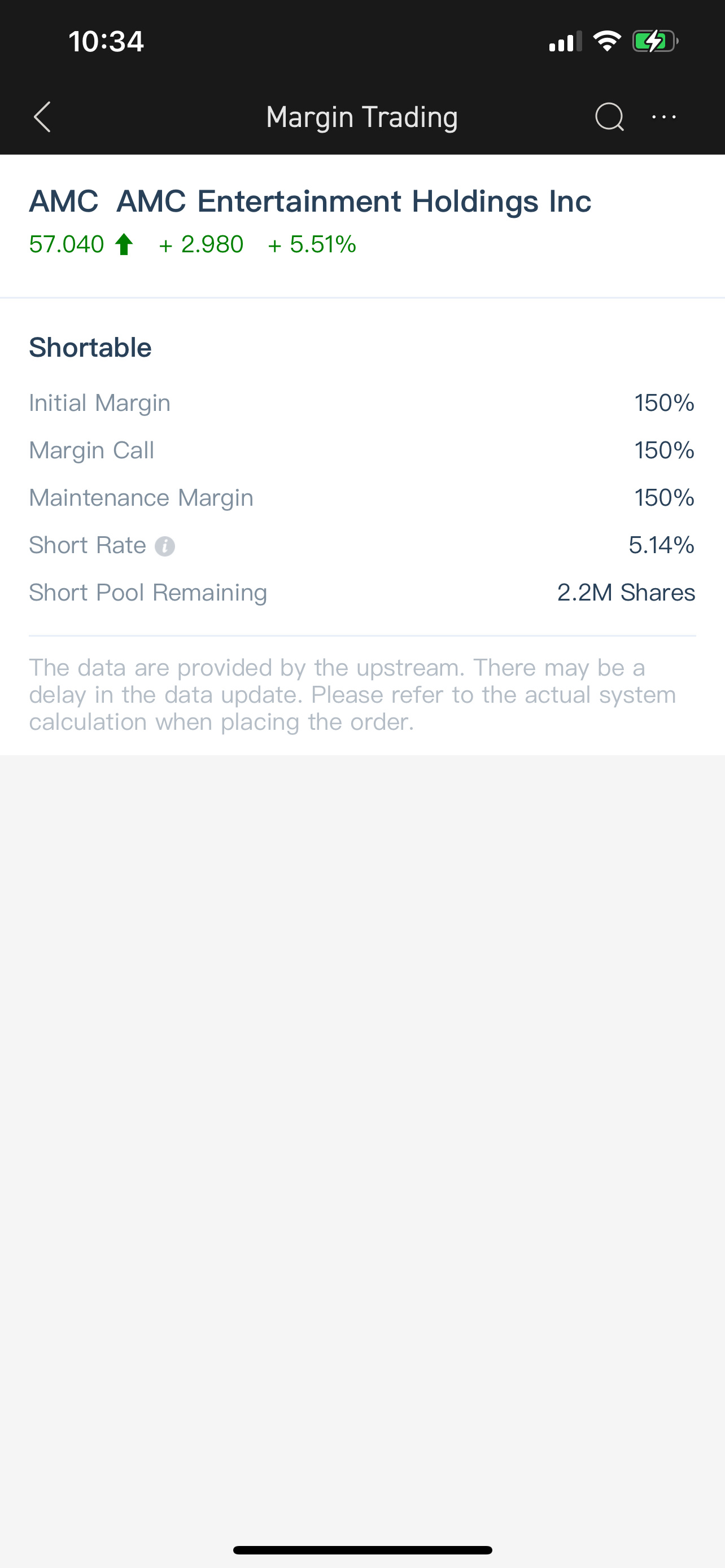 $AMC院线 (AMC.US)$ 汇率和卖空数量增加了吗？