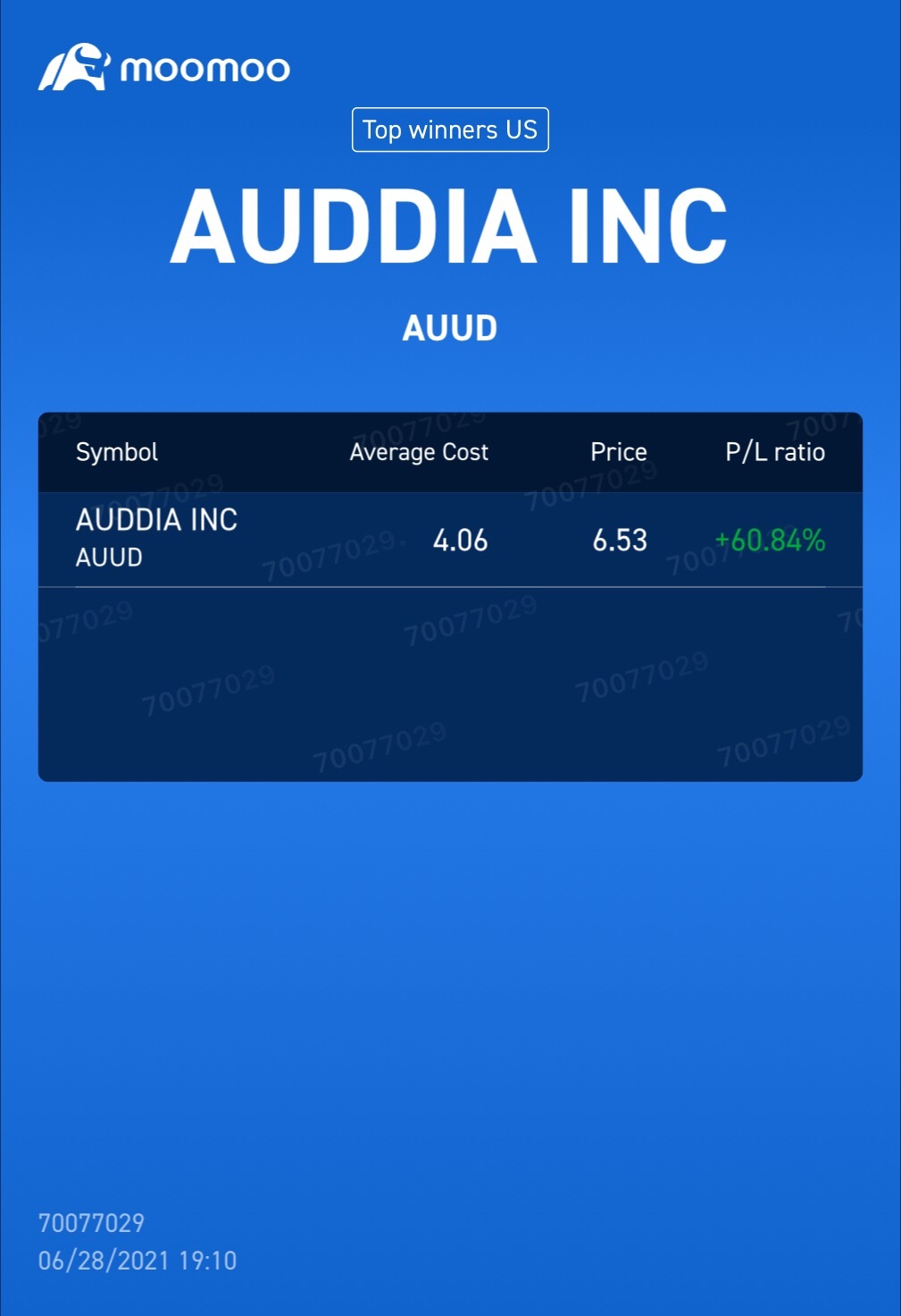 $Auddia (AUUD.US)$