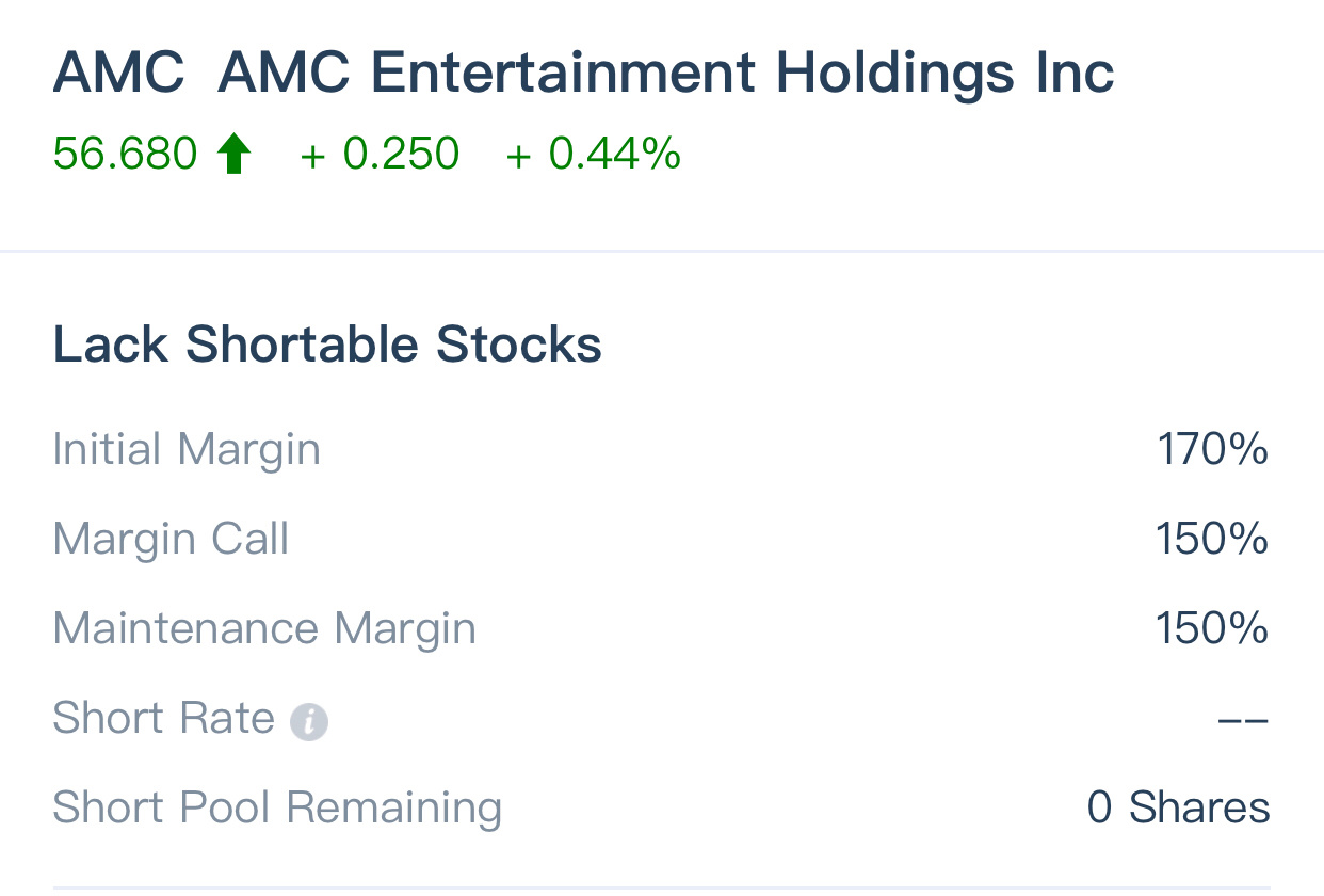 $AMCエンターテインメント クラスA (AMC.US)$ 毎日出血しています、今日はどのくらいの輸血が必要か見ましょう。前回は1.5mだったので気をつけてください。x'D