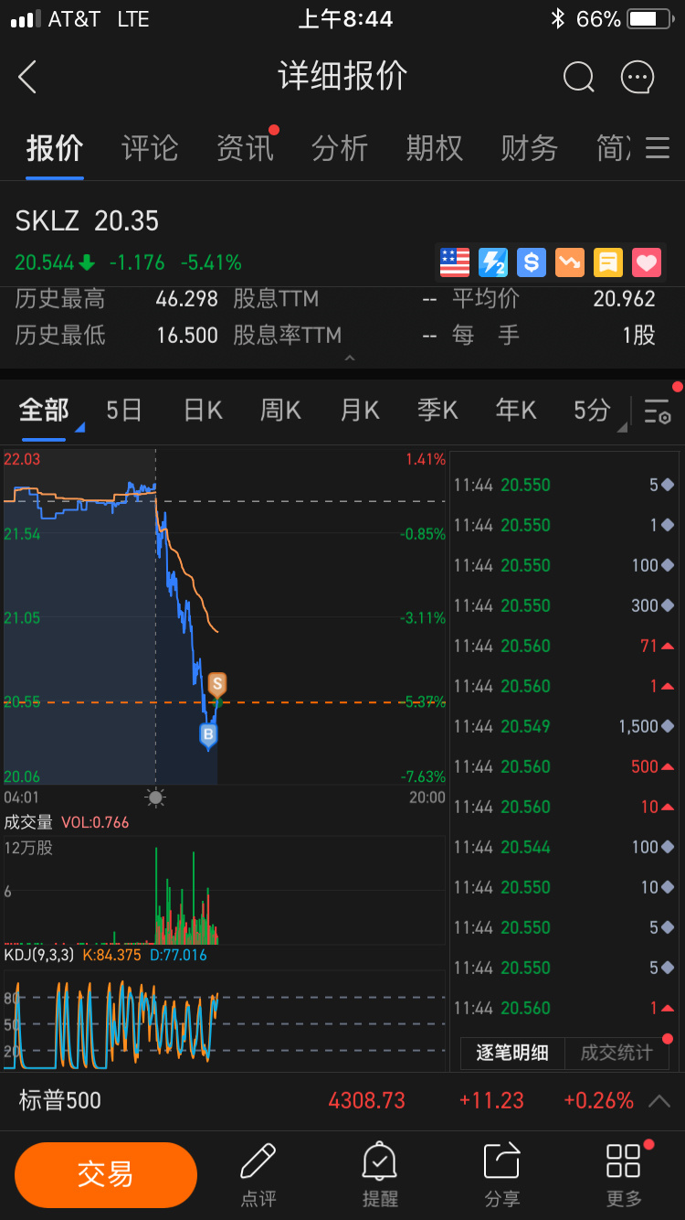 又兩杯咖啡到手😄