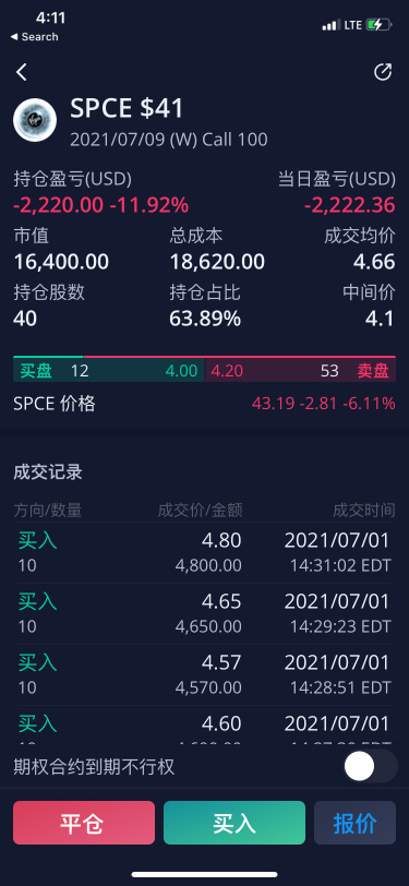 今天股市收盤前接到了一些電話