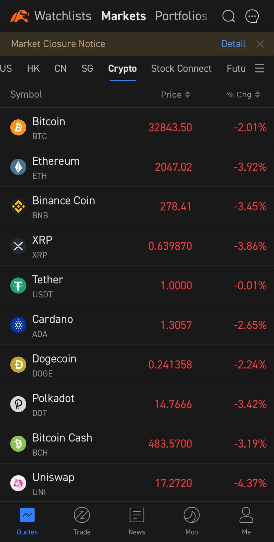 最近我不打算买入比特币，但还想知道价格。