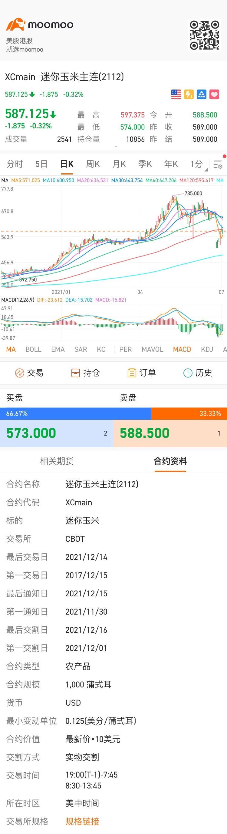 $迷你玉米主连(2503) (XCmain.US)$