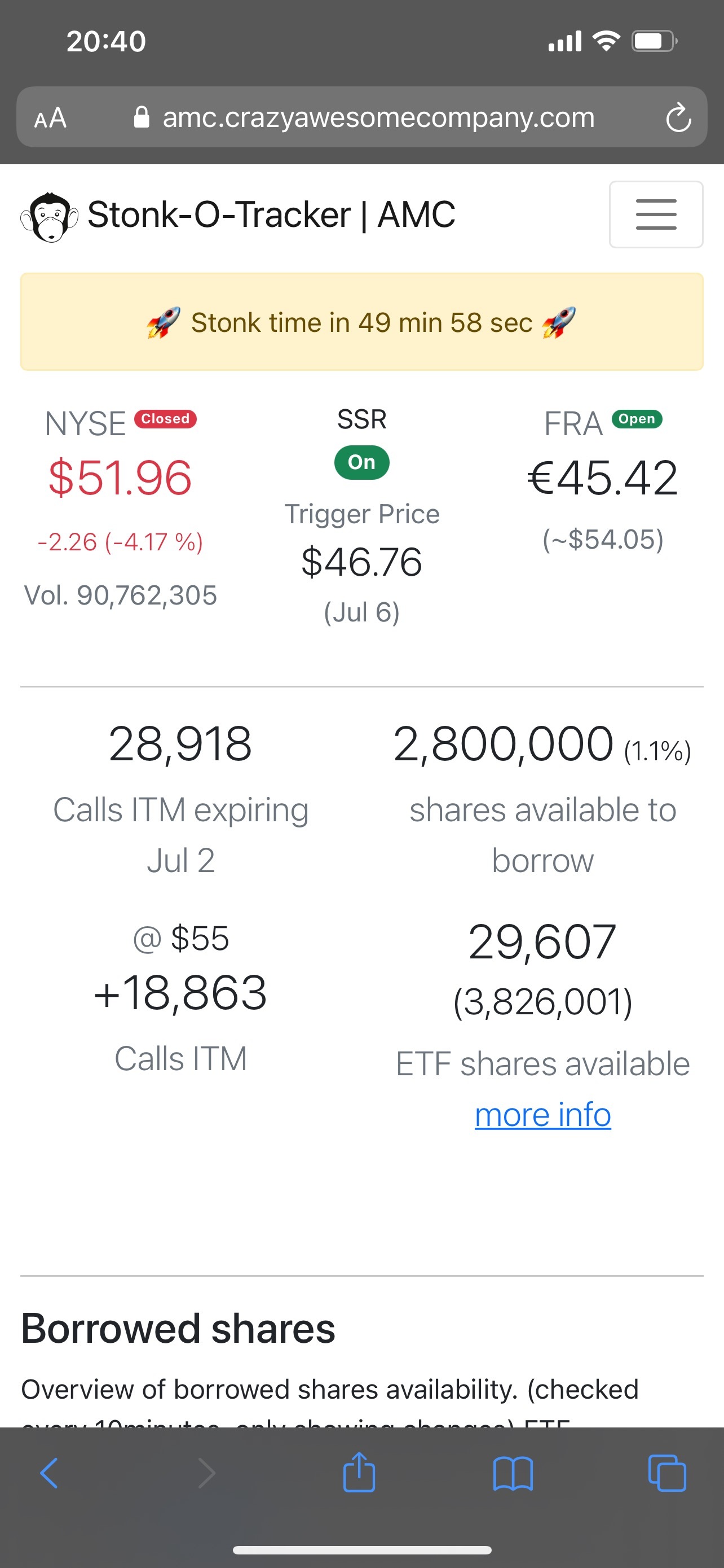 $AMC院線 (AMC.US)$ 現在為我們增加了 280 萬口味