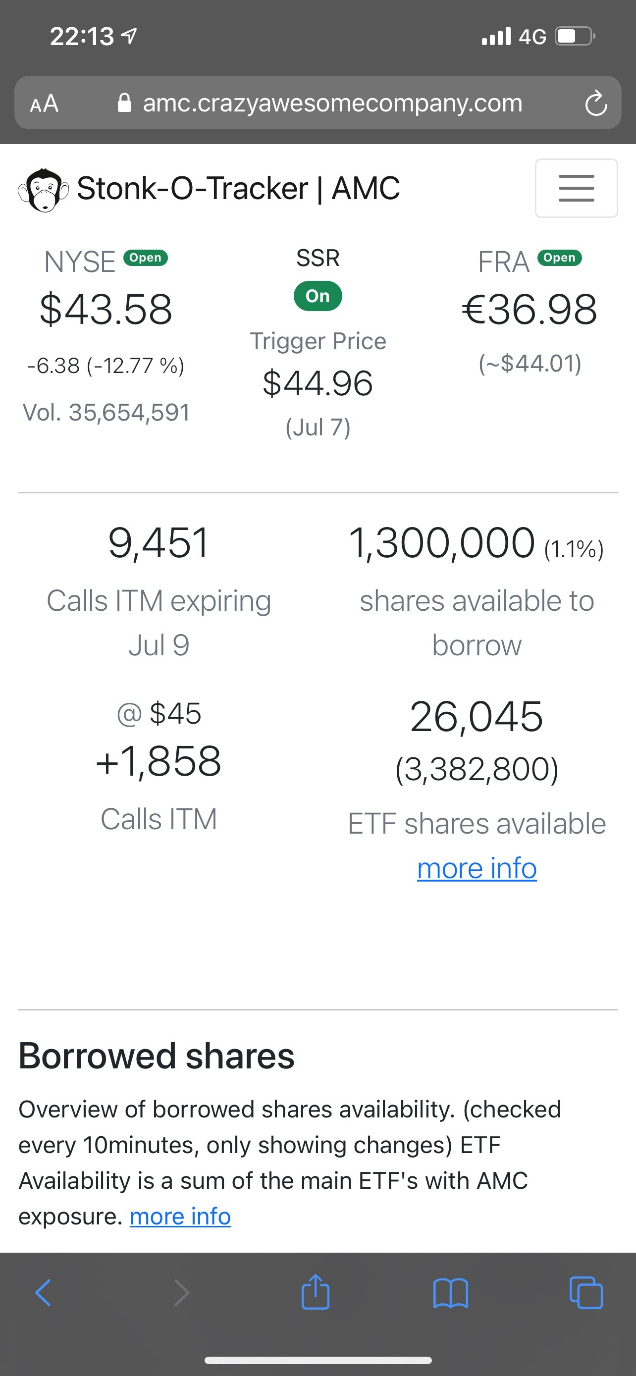 $AMC Entertainment (AMC.US)$   on Liao