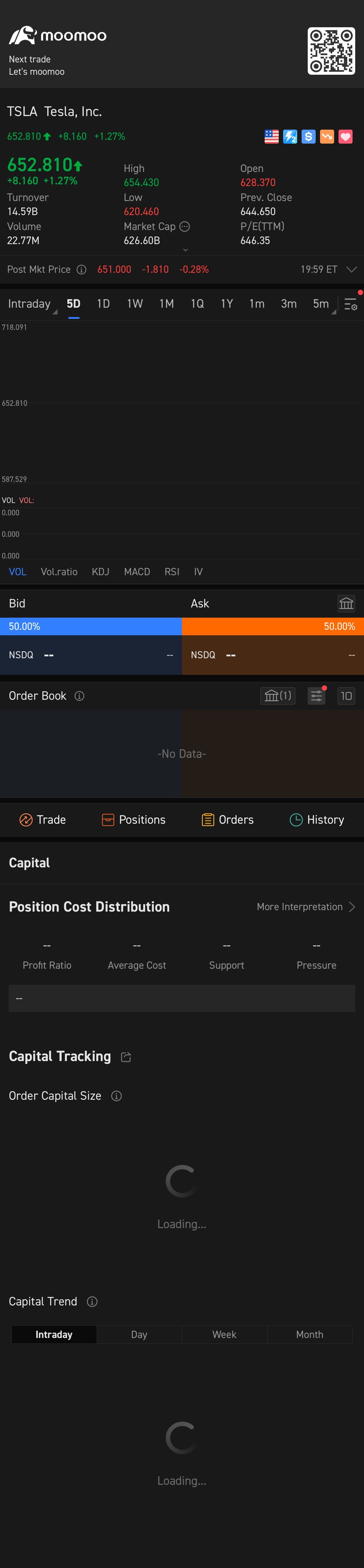 $特斯拉 (TSLA.US)$