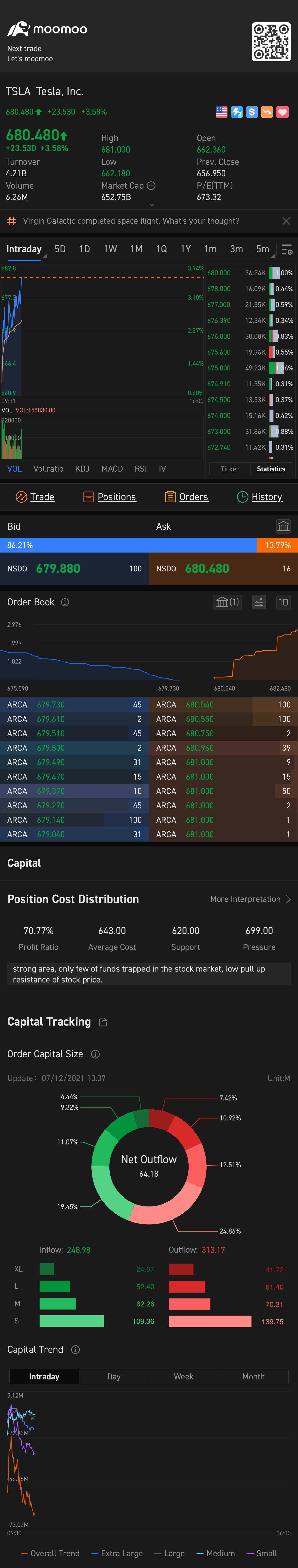 $特斯拉 (TSLA.US)$ 很不错 privebto 现在进去了吗？