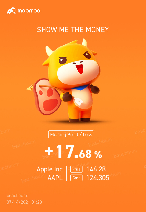 $アップル (AAPL.US)$ いつか下がりますか？もっと追加したいです。