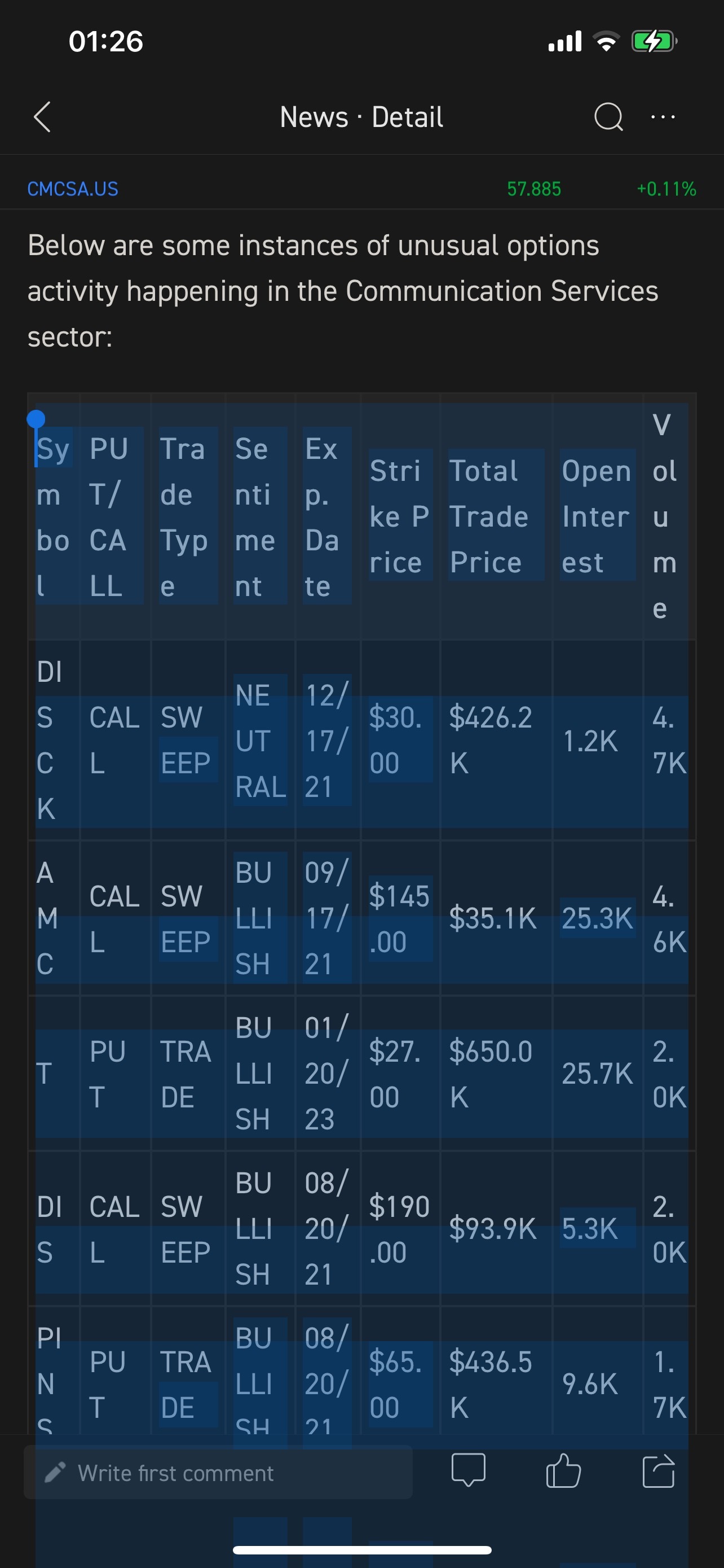 $AMCエンターテインメント クラスA (AMC.US)$ コール・スイープ145!