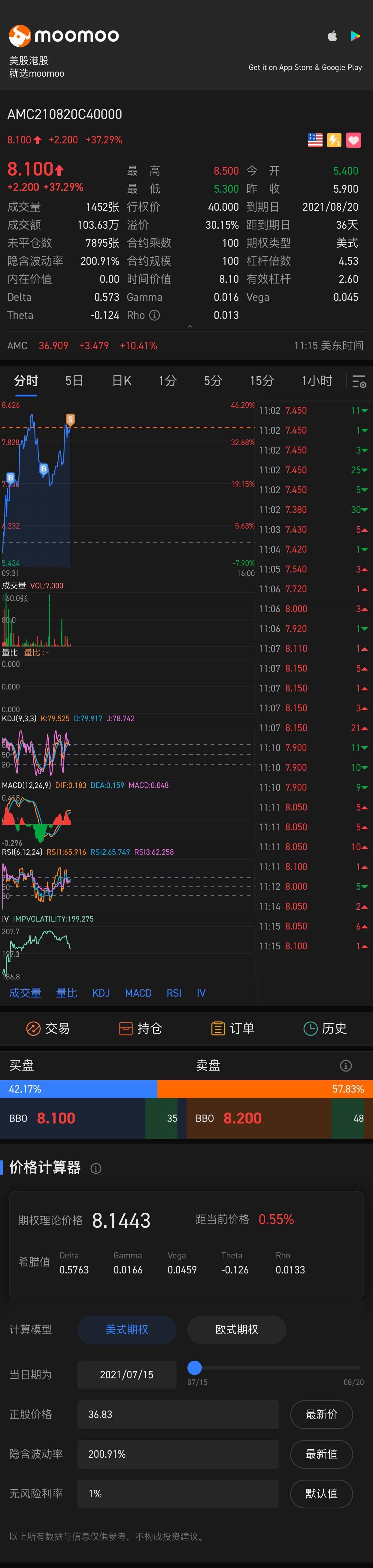 $AMC 210820 40.00C$