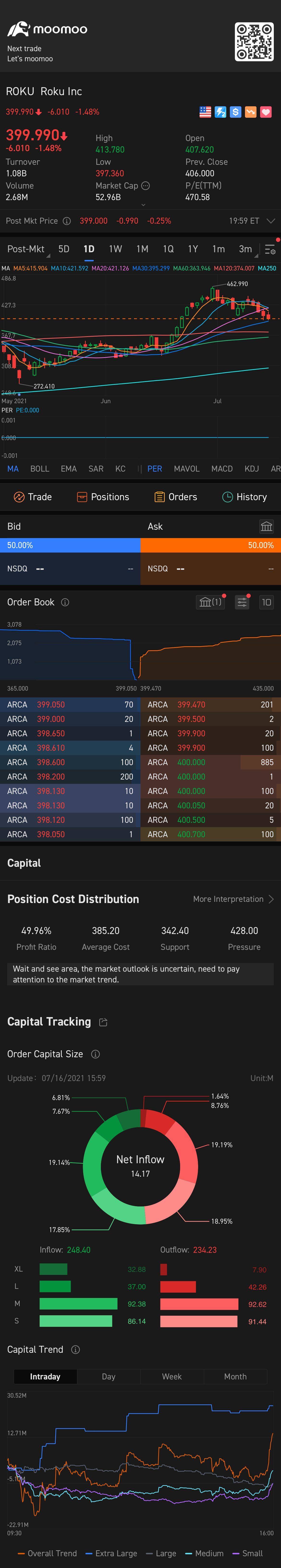 $Roku Inc (ROKU.US)$