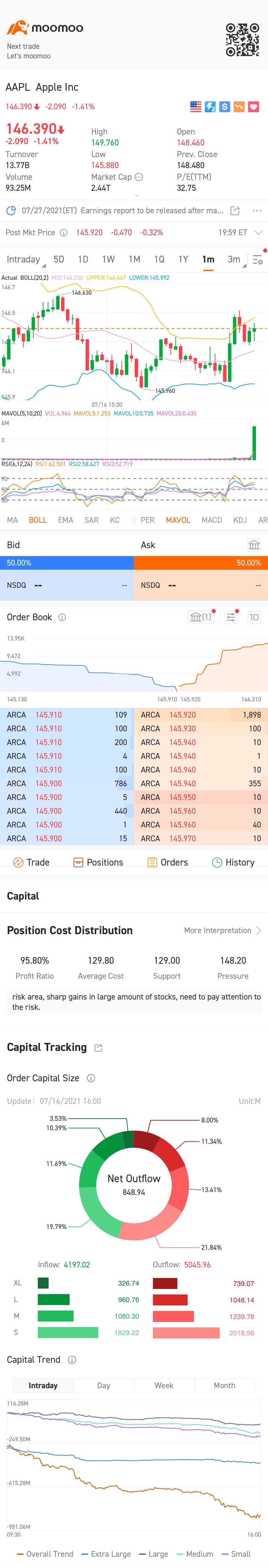 $苹果 (AAPL.US)$