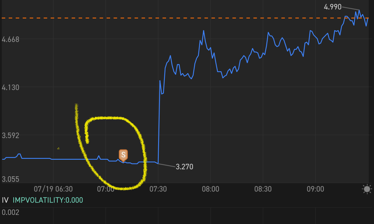 $Aehr Test Systems (AEHR.US)$ 😭😭😭😭😭😭