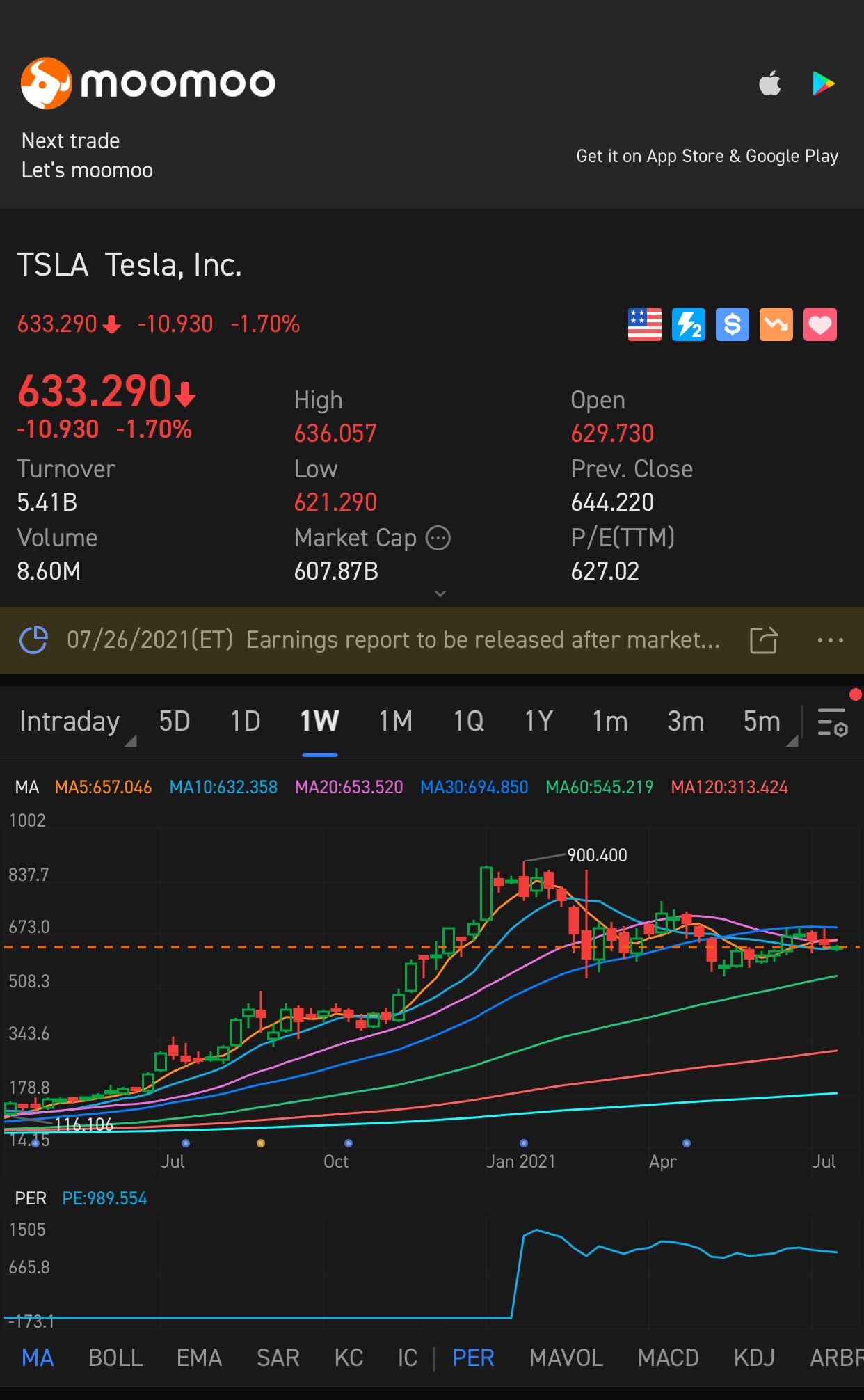 $テスラ (TSLA.US)$