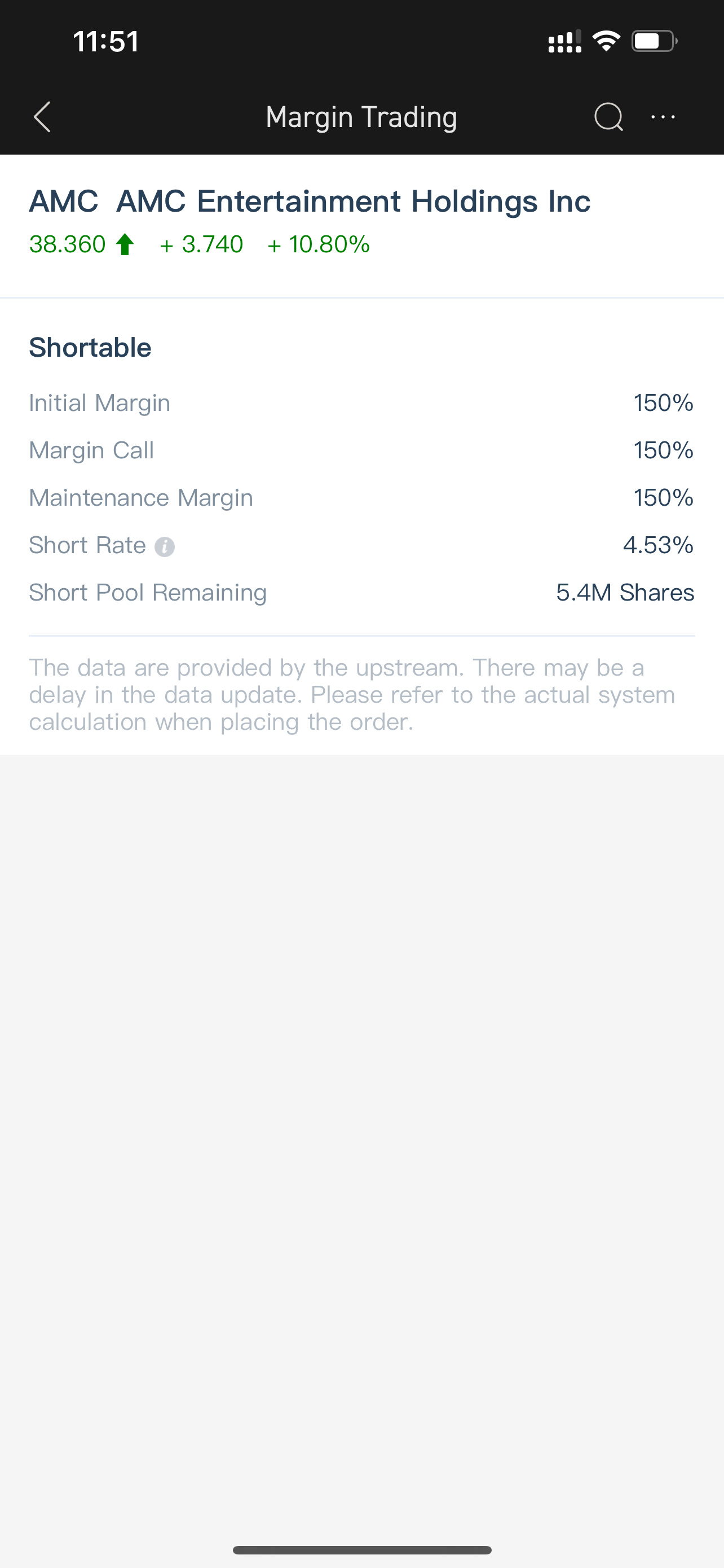 $AMC院線 (AMC.US)$ 哇... 540萬股供沽空...