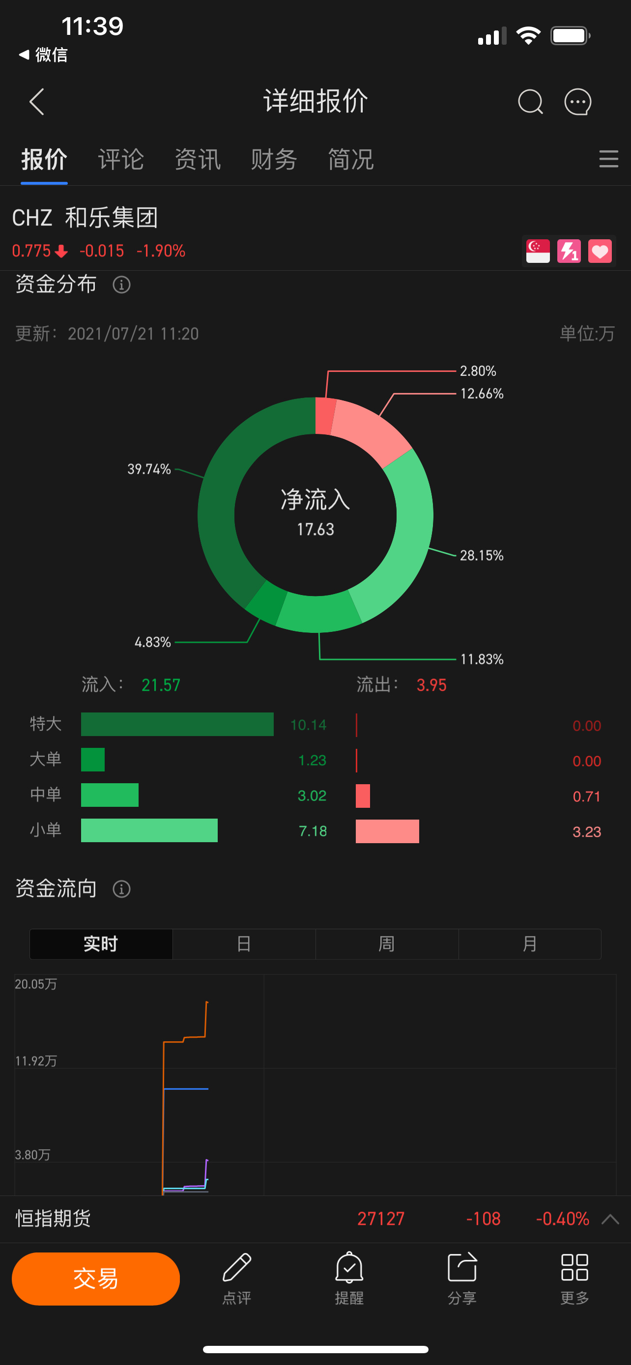 危機はチャンスだ