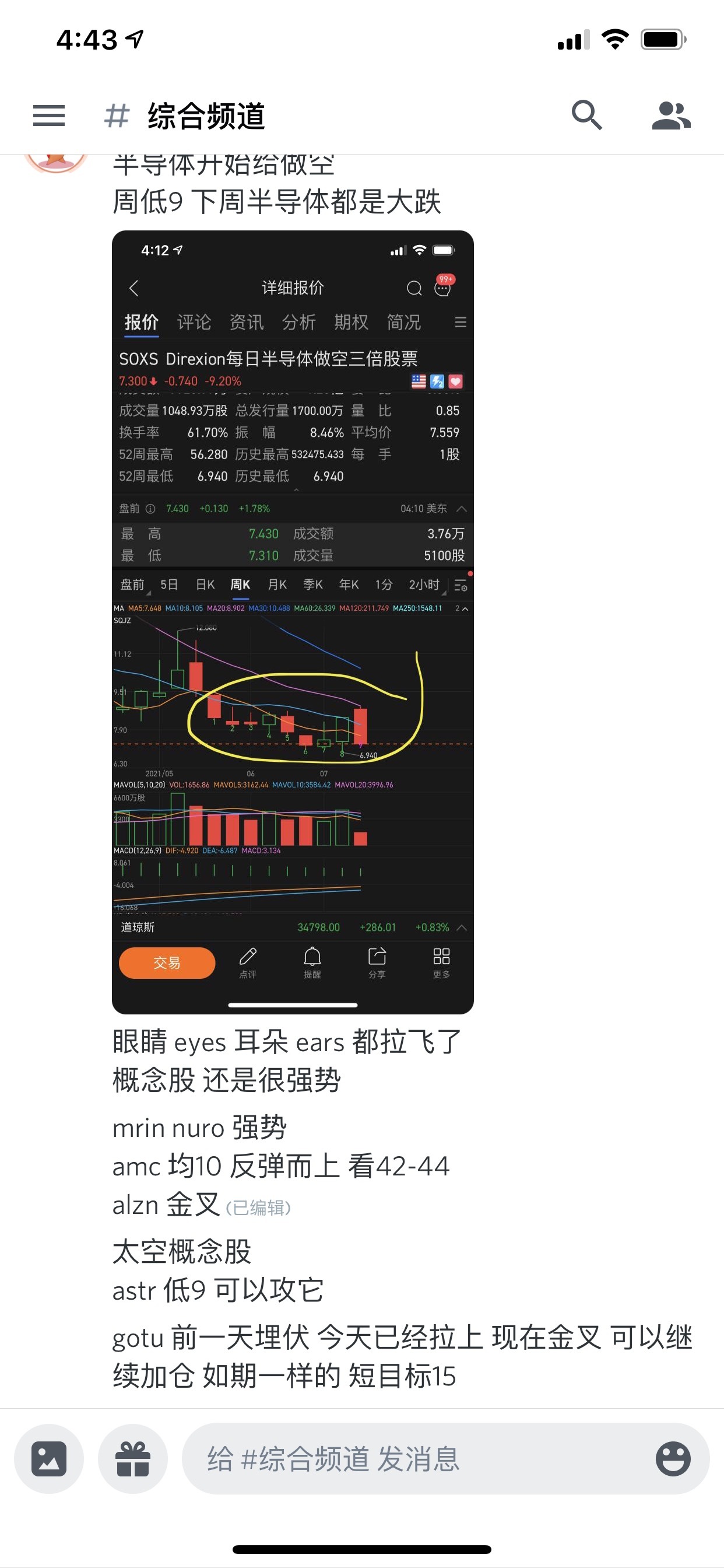 市場前に注目している株式 - 監視中の株式