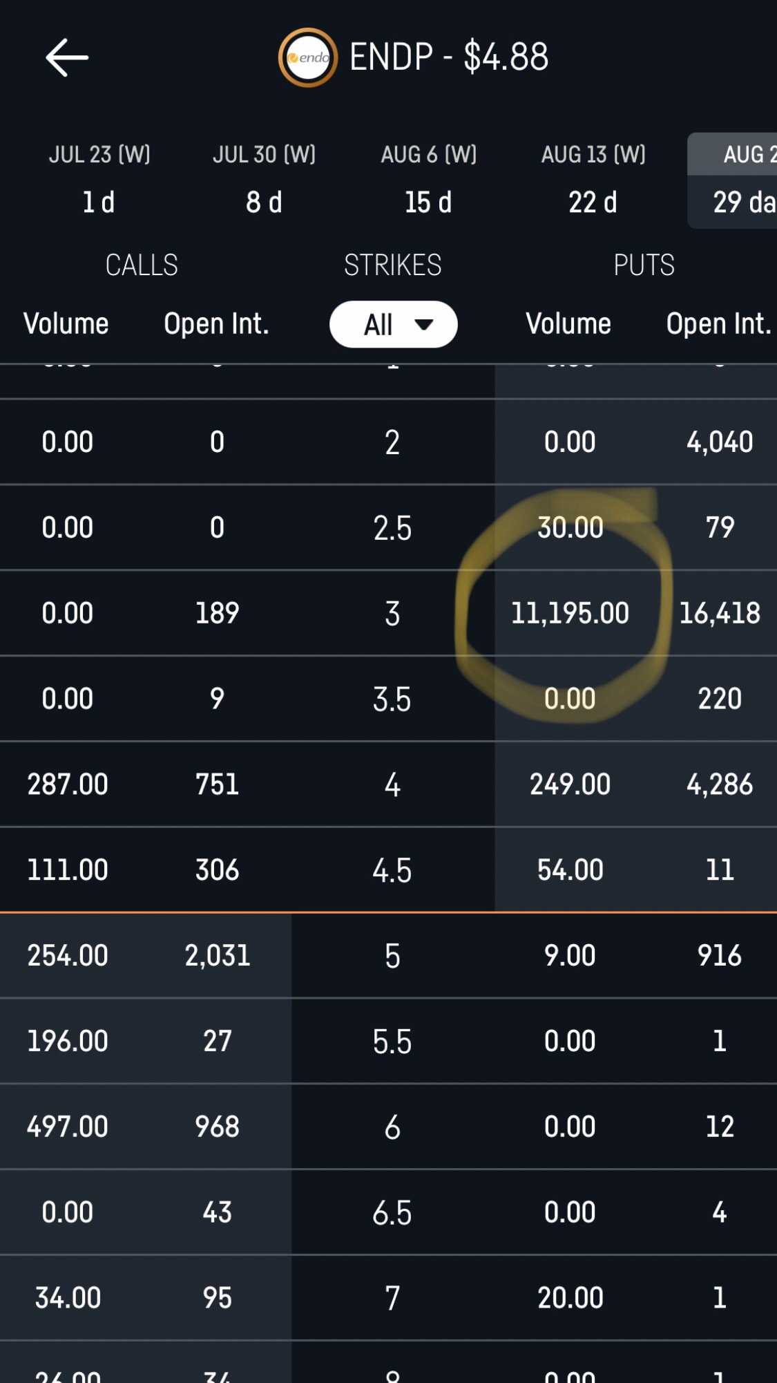 Hedge Fund in Panic Mode