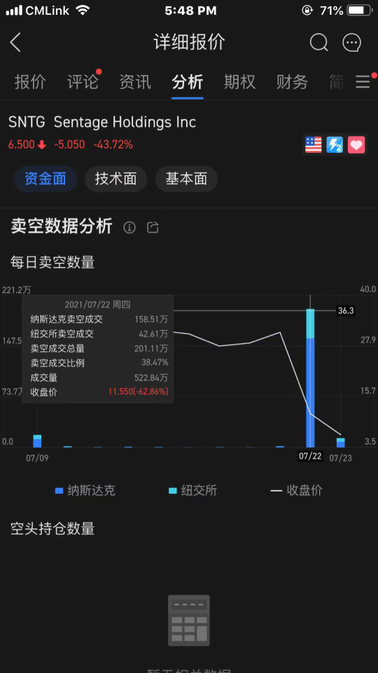 标题：各位SNTG的苦主，大家一定要坚持住，现在放弃，诈骗团伙就完胜了！