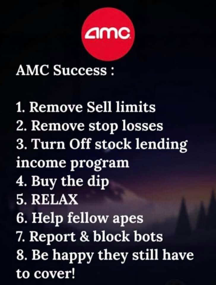 $AMC Entertainment (AMC.US)$