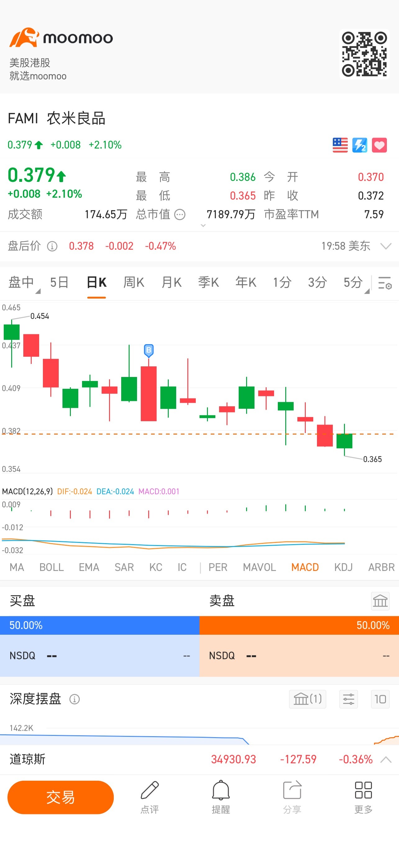 $农米良品 (FAMI.US)$