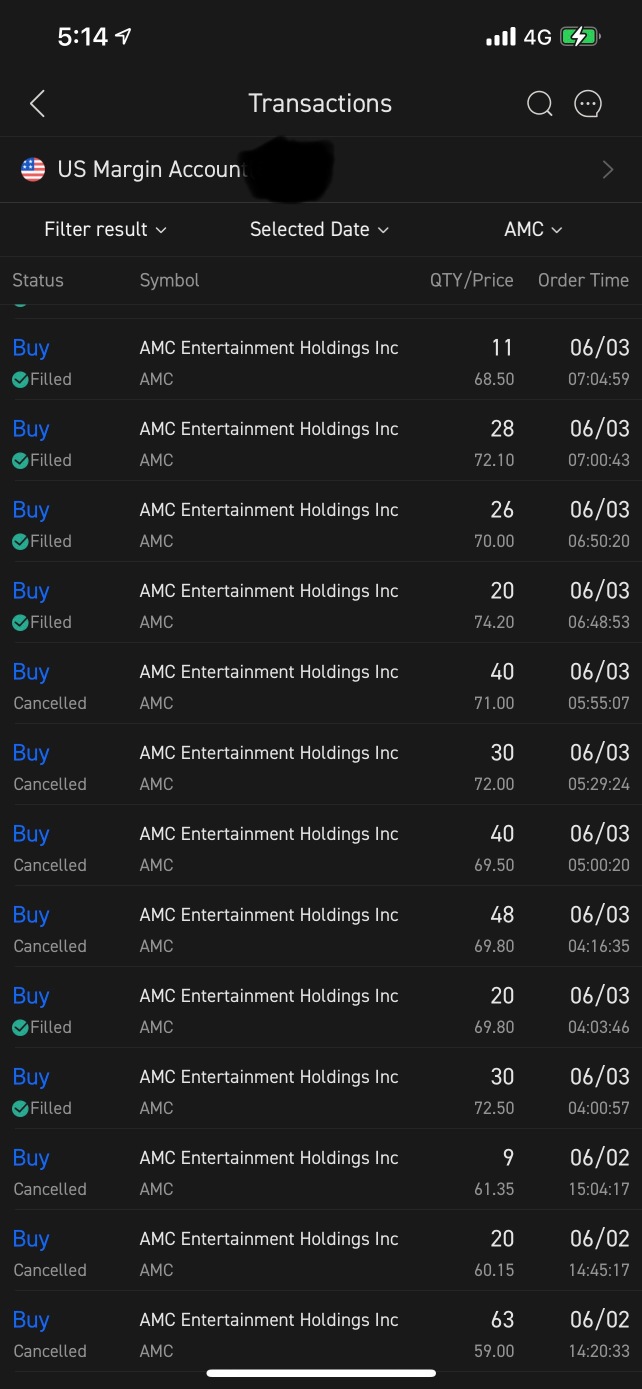 Old Ape here Hodling since May