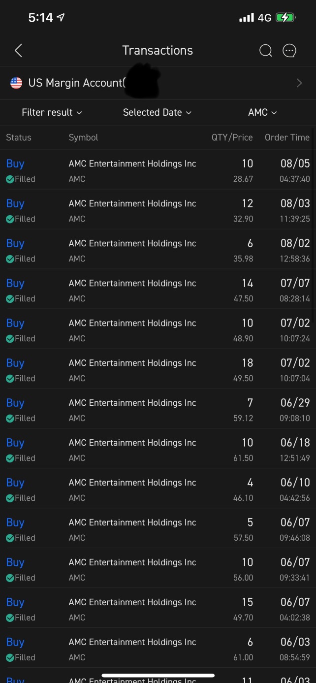 Old Ape here Hodling since May