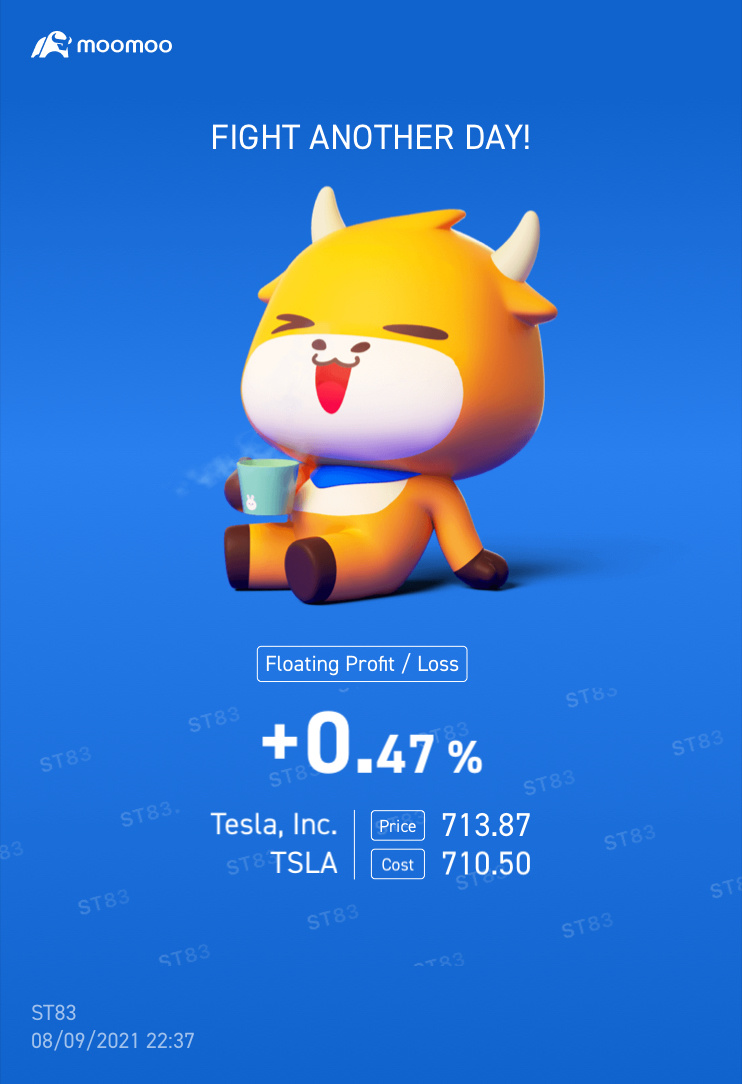 $特斯拉 (TSLA.US)$