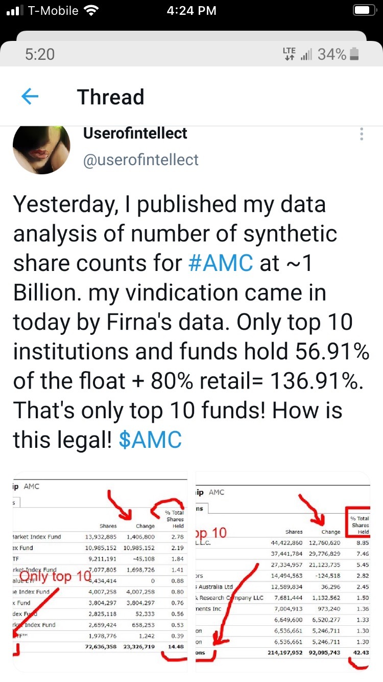 $AMC院線 (AMC.US)$ 沒錯