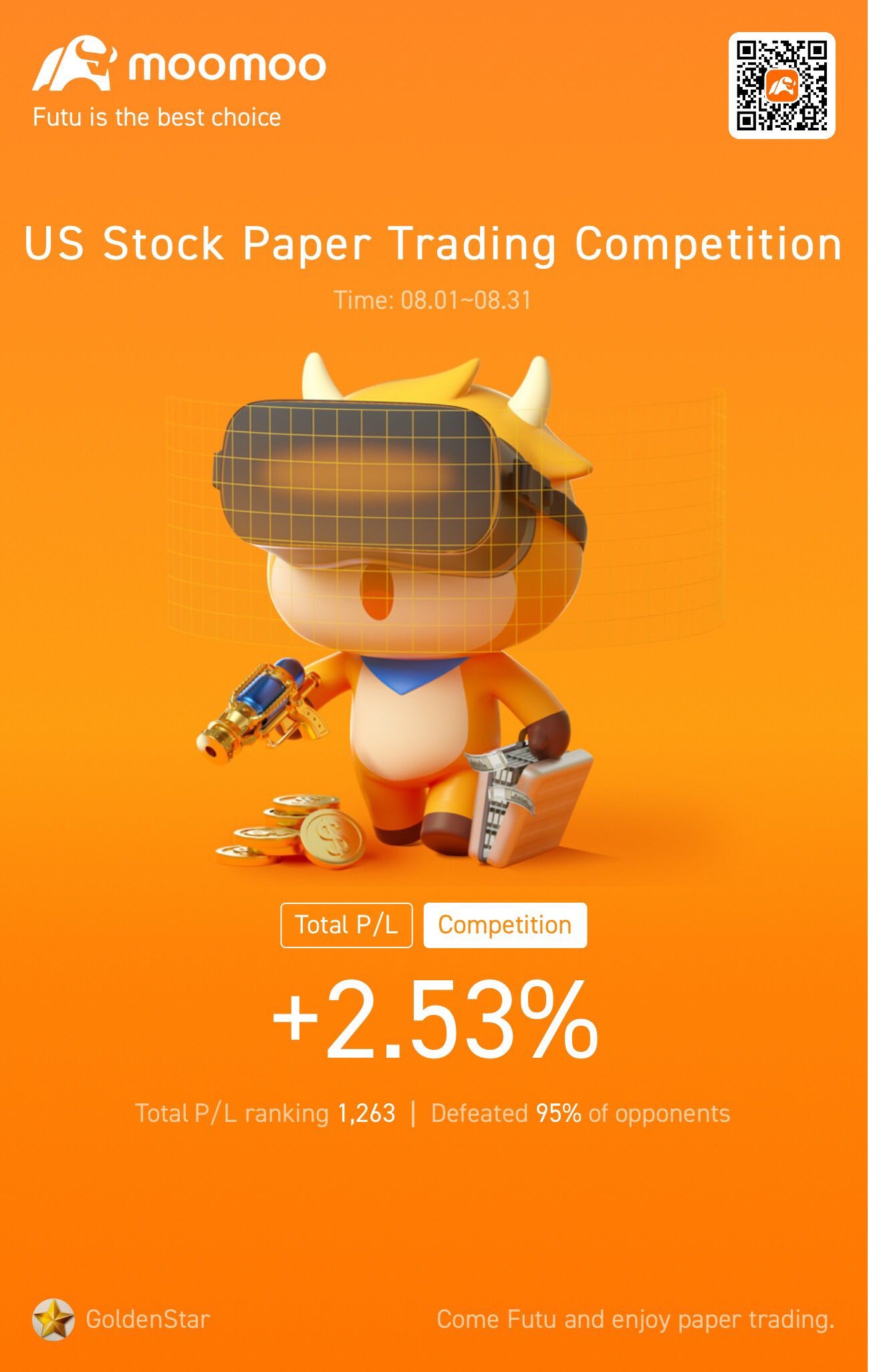 Paper Trading Competition