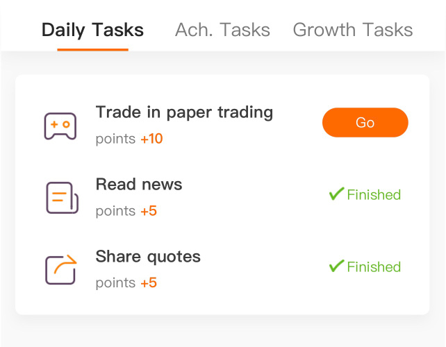 MooMoo Task : Weekend Paper Trade?